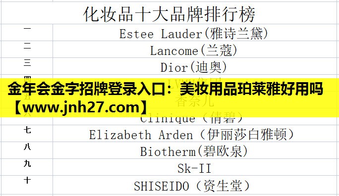 美妆用品珀莱雅好用吗