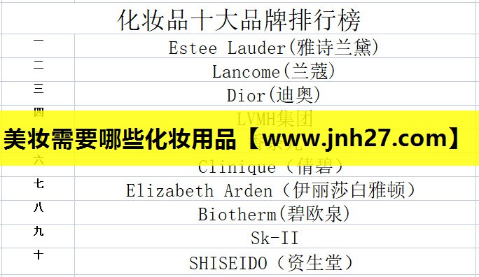 美妆需要哪些化妆用品
